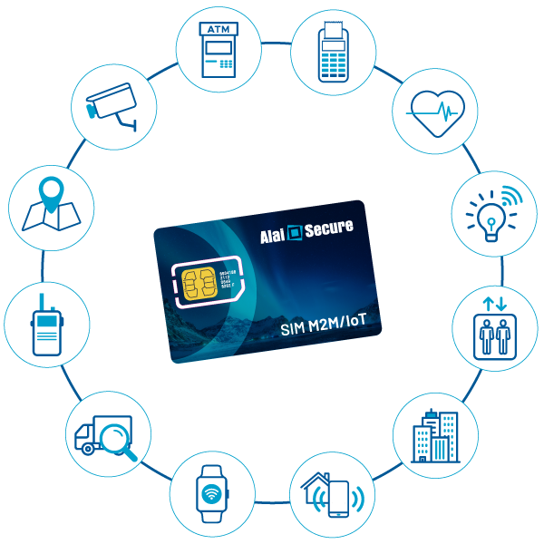 alaisecure-propuesta-valor-sectores Alai Secure - Propuesta de Valor